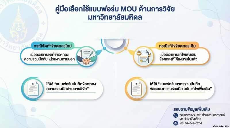 INFO_RESEARCH-MOU INFO_RESEARCH-MOU