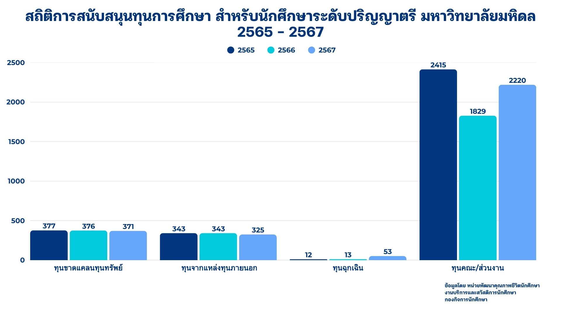 20251002_scholarship_1