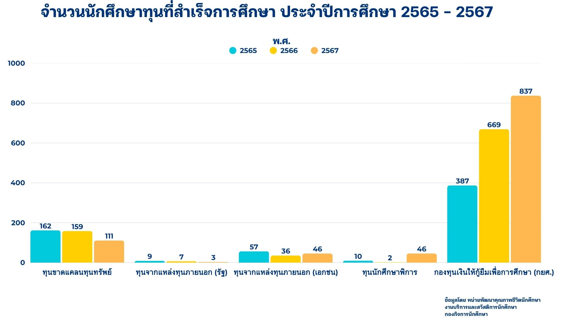 20251002_scholarship_3