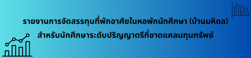 รายงานการจัดสรรทุนที่พักอาศัยในหอพักนักศึกษา (บ้านมหิดล) สำหรับนักศึกษาระดับปริญญาตรีที่ขาดแคลนทุนทรัพย์